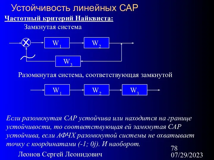 07/29/2023 Леонов Сергей Леонидович Устойчивость линейных САР Частотный критерий Найквиста: