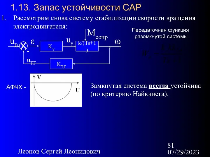 07/29/2023 Леонов Сергей Леонидович 1.13. Запас устойчивости САР Рассмотрим снова