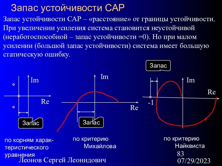 07/29/2023 Леонов Сергей Леонидович Запас устойчивости САР Запас устойчивости САР