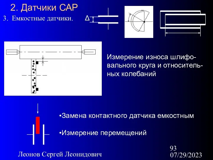 07/29/2023 Леонов Сергей Леонидович 2. Датчики САР 3. Емкостные датчики.