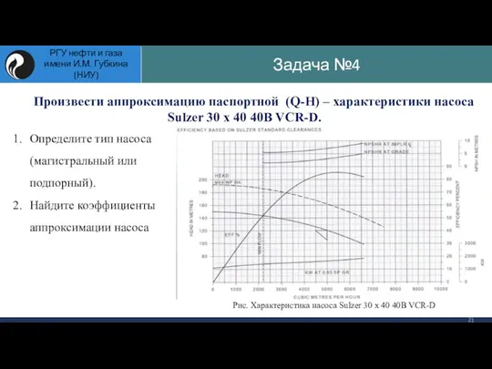 Произвести аппроксимацию паспортной (Q-H) – характеристики насоса Sulzer 30 x 40 40B VCR-D.