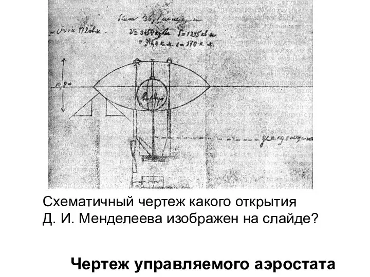 Схематичный чертеж какого открытия Д. И. Менделеева изображен на слайде? Чертеж управляемого аэростата