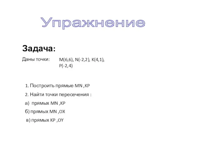 Задача: Даны точки: M(6,6), N(-2,2), K(4,1), P(-2,4) 1. Построить прямые