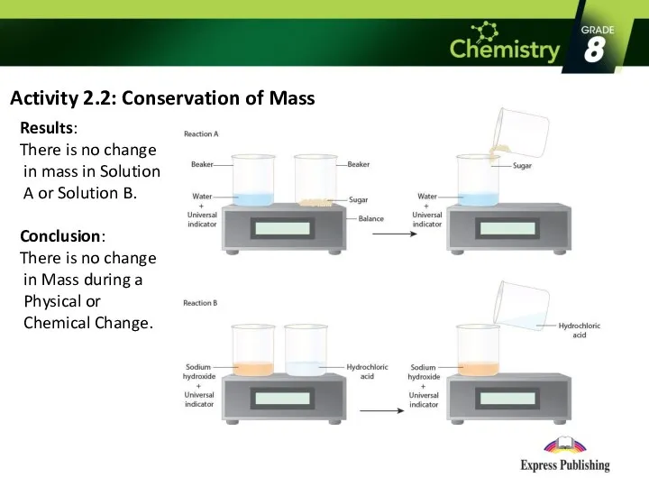 Activity 2.2: Conservation of Mass Results: There is no change