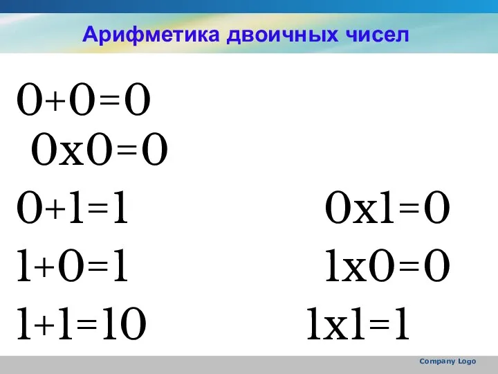 Company Logo Арифметика двоичных чисел 0+0=0 0x0=0 0+1=1 0x1=0 1+0=1 1x0=0 1+1=10 1x1=1