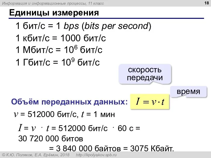 Единицы измерения 1 бит/с = 1 bps (bits per second)