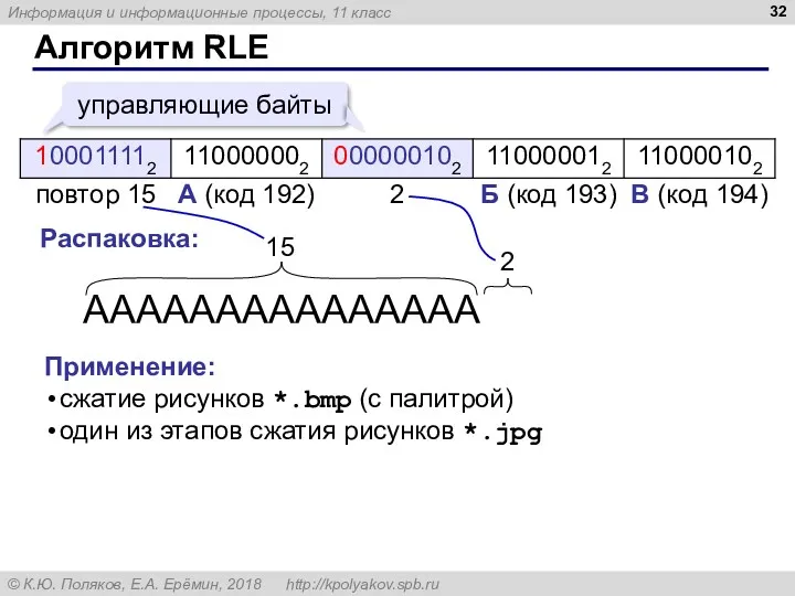 Алгоритм RLE АААААААААААААААБВ Распаковка: 15 2 Применение: сжатие рисунков *.bmp