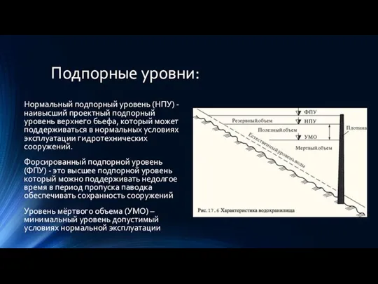 Подпорные уровни: Нормальный подпорный уровень (НПУ) - наивысший проектный подпорный