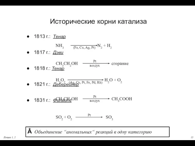 Лекции 1, 2 Исторические корни катализа 1813 г.: Тенар 1817