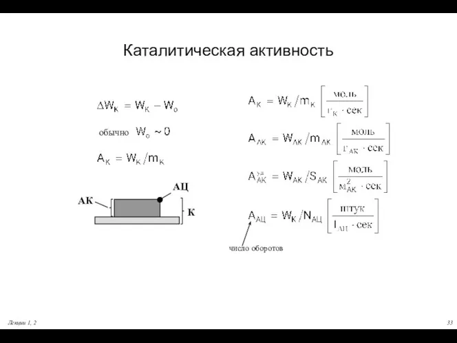 Лекции 1, 2 Каталитическая активность число оборотов