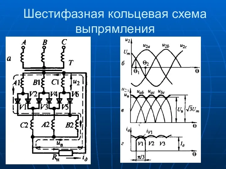 Шестифазная кольцевая схема выпрямления