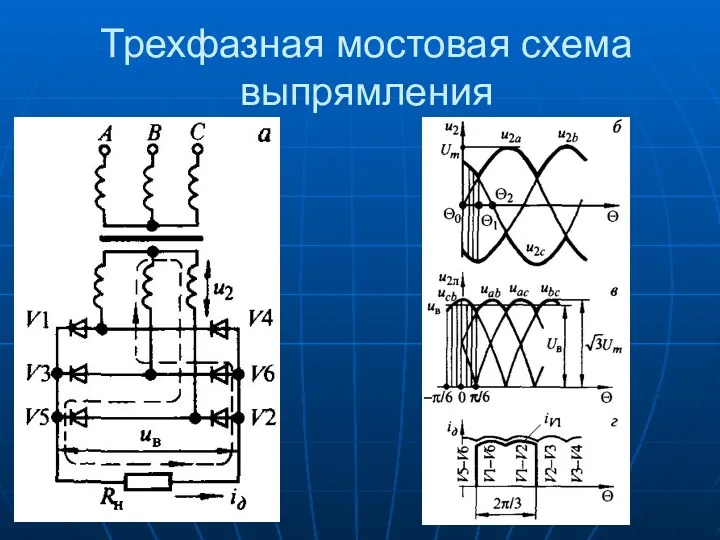 Трехфазная мостовая схема выпрямления