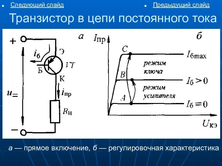 Транзистор в цепи постоянного тока Следующий слайд Предыдущий слайд а