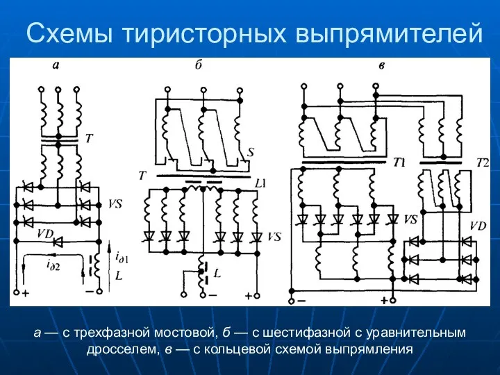 Схемы тиристорных выпрямителей а — с трехфазной мостовой, б —