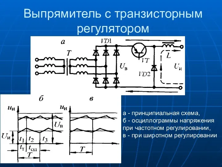 Выпрямитель с транзисторным регулятором а - принципиальная схема, б -