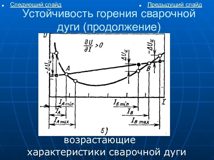 Устойчивость горения сварочной дуги (продолжение) возрастающие характеристики сварочной дуги Следующий слайд Предыдущий слайд