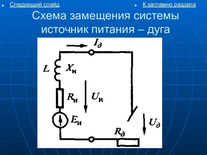 Схема замещения системы источник питания – дуга Следующий слайд К заглавию раздела