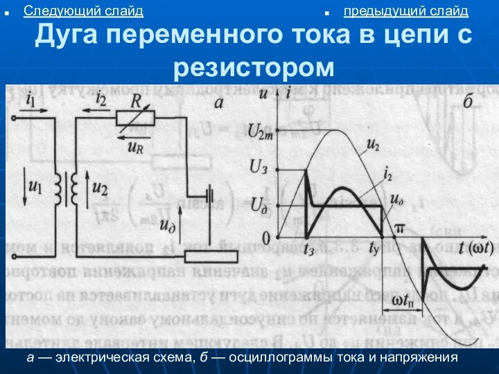 Дуга переменного тока в цепи с резистором а — электрическая