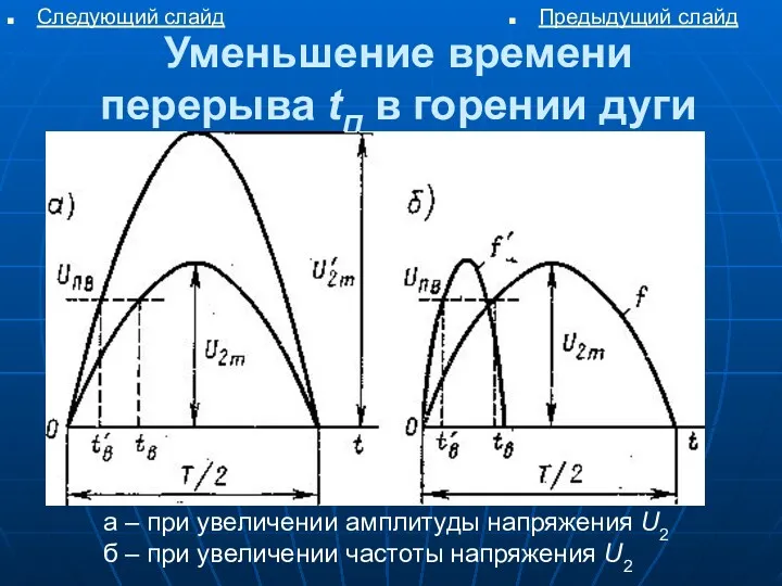 Уменьшение времени перерыва tП в горении дуги а – при