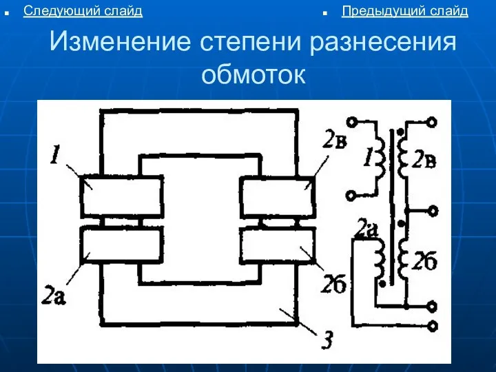 Изменение степени разнесения обмоток Следующий слайд Предыдущий слайд