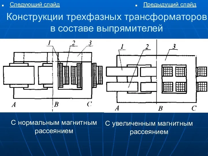 Конструкции трехфазных трансформаторов в составе выпрямителей Следующий слайд Предыдущий слайд