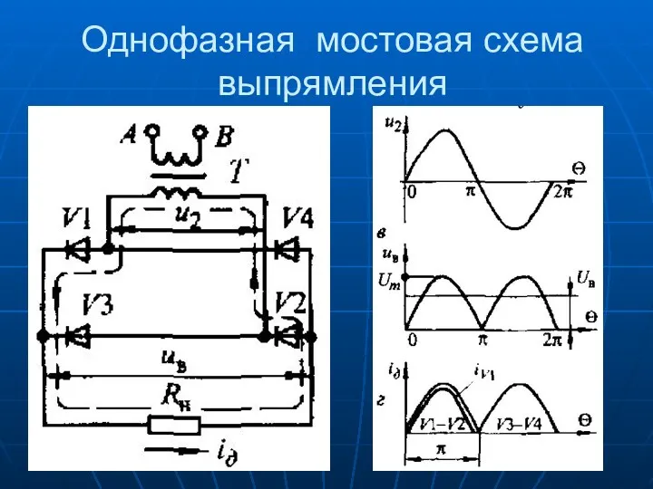 Однофазная мостовая схема выпрямления