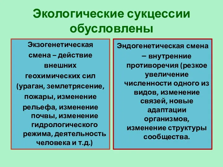 Экологические сукцессии обусловлены Экзогенетическая смена – действие внешних геохимических сил