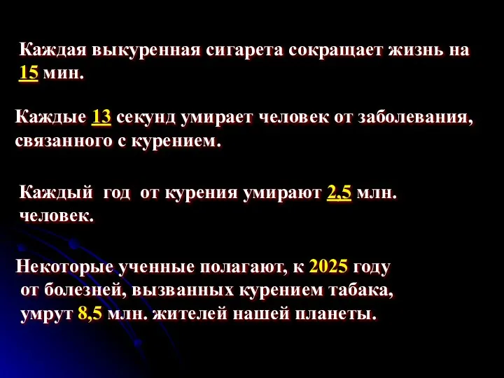 Некоторые ученные полагают, к 2025 году от болезней, вызванных курением