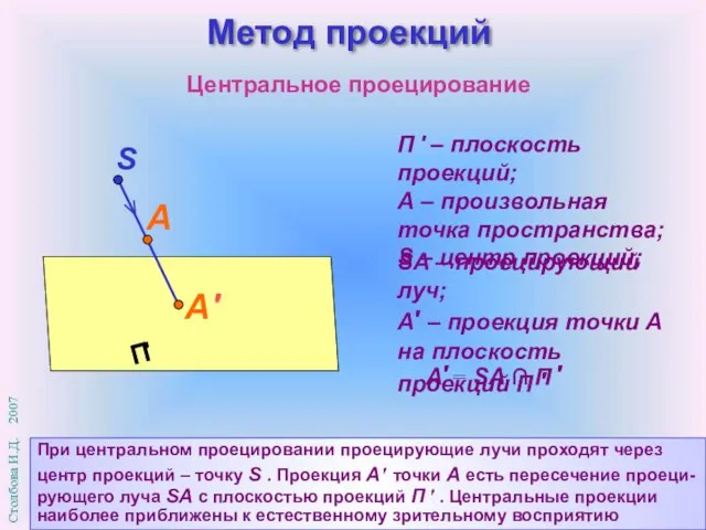 П ′ – плоскость проекций; А – произвольная точка пространства;