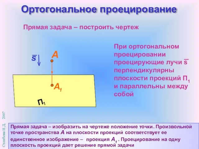 Прямая задача – изобразить на чертеже положение точки. Произвольной точке