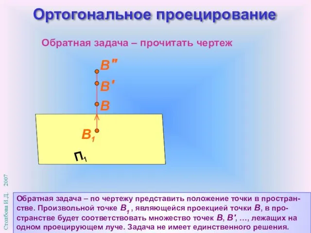 Обратная задача – по чертежу представить положение точки в простран-стве.