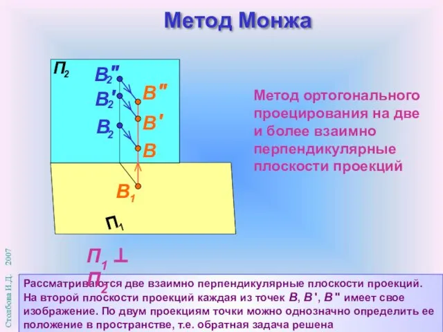 Рассматриваются две взаимно перпендикулярные плоскости проекций. На второй плоскости проекций