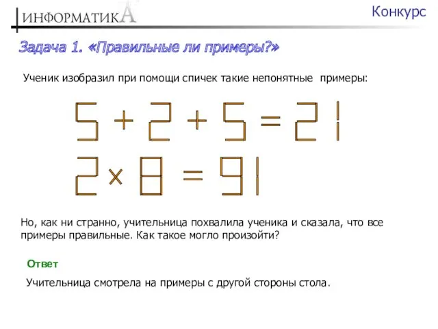 Задача 1. «Правильные ли примеры?» Конкурс Ученик изобразил при помощи