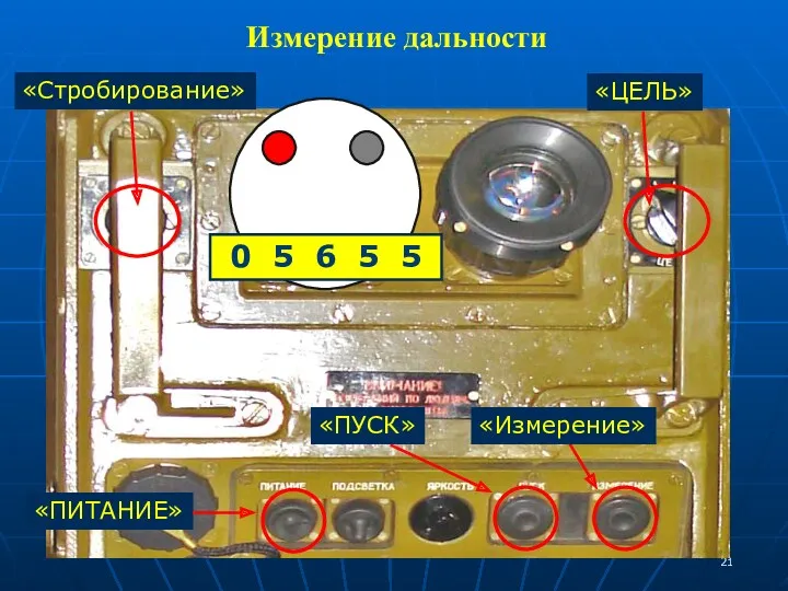 «ПУСК» «ПИТАНИЕ» «Стробирование» «Измерение» Измерение дальности 0 5 6 5 5 «ЦЕЛЬ»