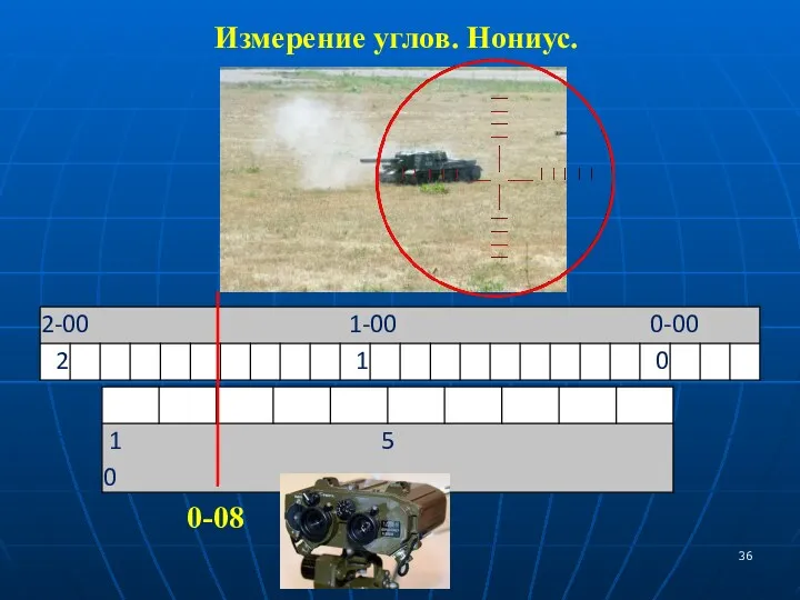 Измерение углов. Нониус. 0-08