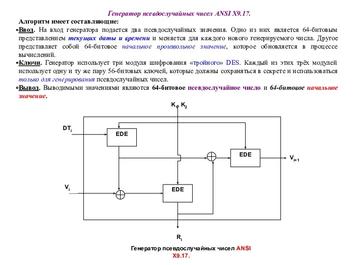 Генератор псевдослучайных чисел ANSI Х9.17. Алгоритм имеет составляющие: Ввод. На