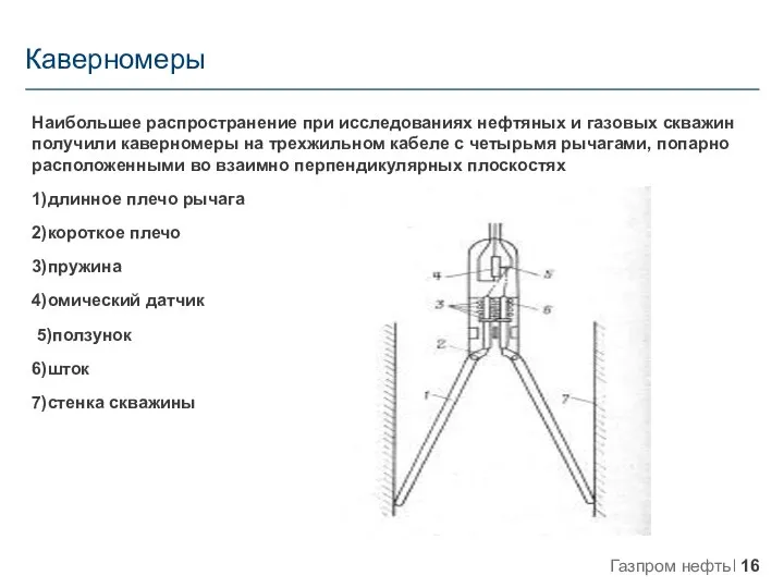 Каверномеры Наибольшее распространение при исследованиях нефтяных и газовых скважин получили