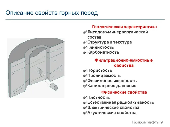 Описание свойств горных пород Геологическая характеристика Литолого-минералогический состав Структура и