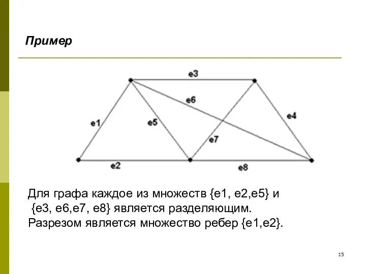 Для графа каждое из множеств {e1, e2,e5} и {e3, e6,e7, e8} является разделяющим.