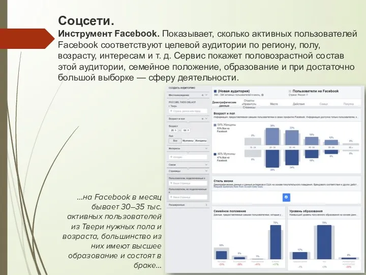 Соцсети. Инструмент Facebook. Показывает, сколько активных пользователей Facebook соответствуют целевой