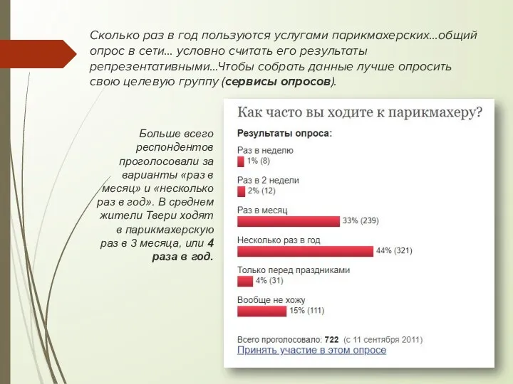 Сколько раз в год пользуются услугами парикмахерских…общий опрос в сети…