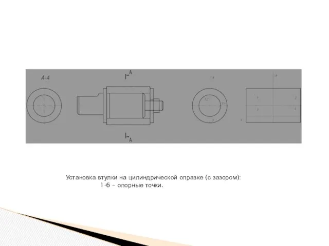 Установка втулки на цилиндрической оправке (с зазором): 1-6 – опорные точки.