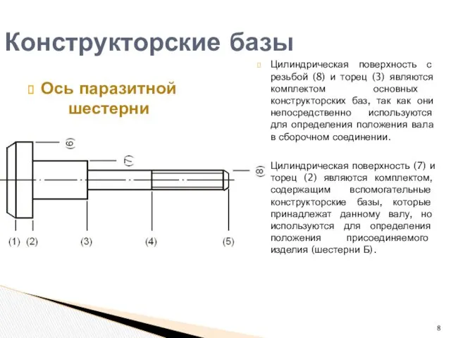 Конструкторские базы Ось паразитной шестерни Цилиндрическая поверхность с резьбой (8)