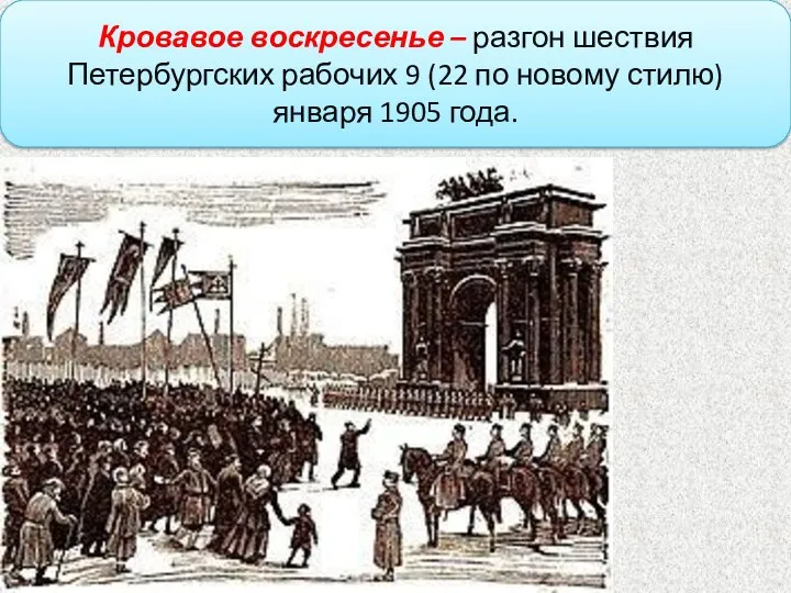 Кровавое воскресенье – разгон шествия Петербургских рабочих 9 (22 по новому стилю) января 1905 года.