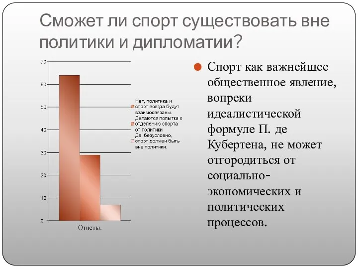 Сможет ли спорт существовать вне политики и дипломатии? Спорт как