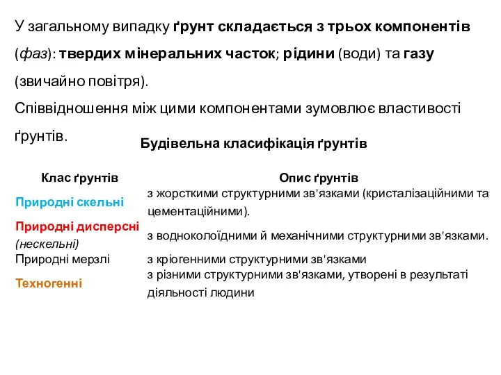 Будівельна класифікація ґрунтів У загальному випадку ґрунт складається з трьох