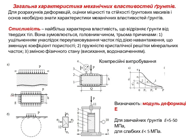 Загальна характеристика механічних властивостей ґрунтів. Для розрахунків деформацій, оцінки міцності