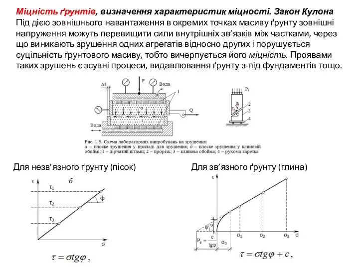 Міцність ґрунтів, визначення характеристик міцності. Закон Кулона Під дією зовнішнього