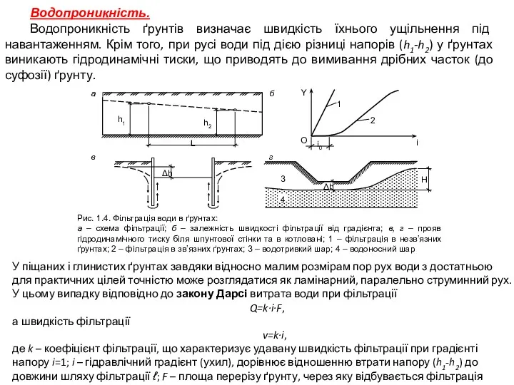 Водопроникність. Водопроникність ґрунтів визначає швидкість їхнього ущільнення під навантаженням. Крім