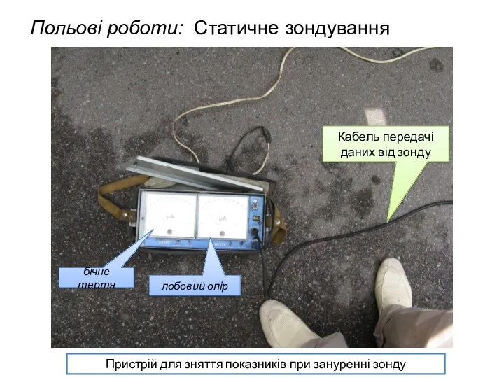 Польові роботи: Статичне зондування Пристрій для зняття показників при зануренні